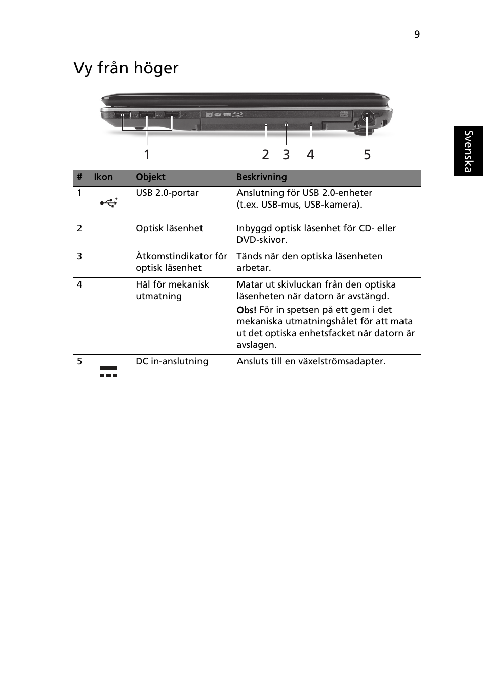 Vy från höger | Acer Aspire 5745PG User Manual | Page 103 / 318