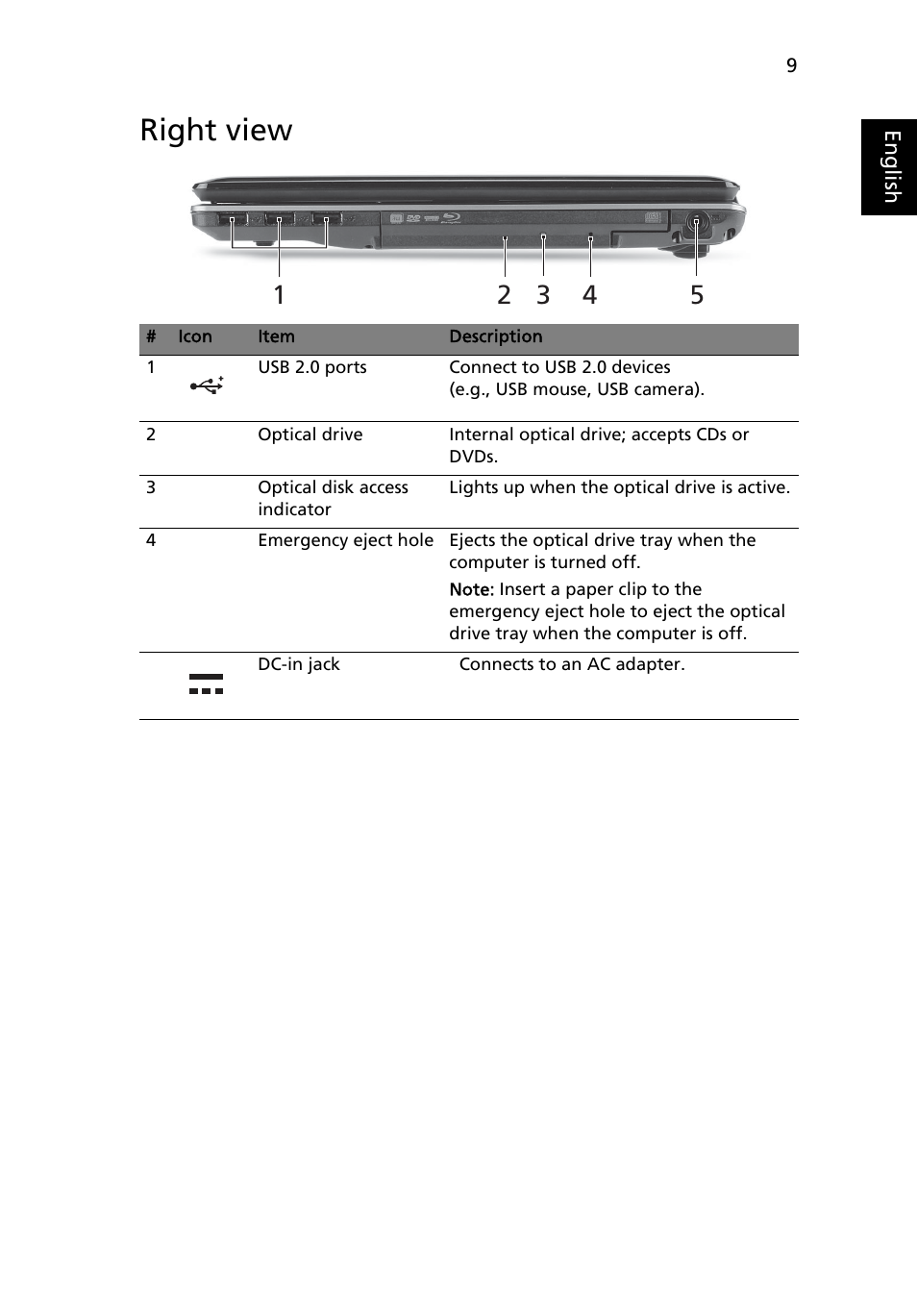 Right view | Acer Aspire 5745PG User Manual | Page 11 / 318