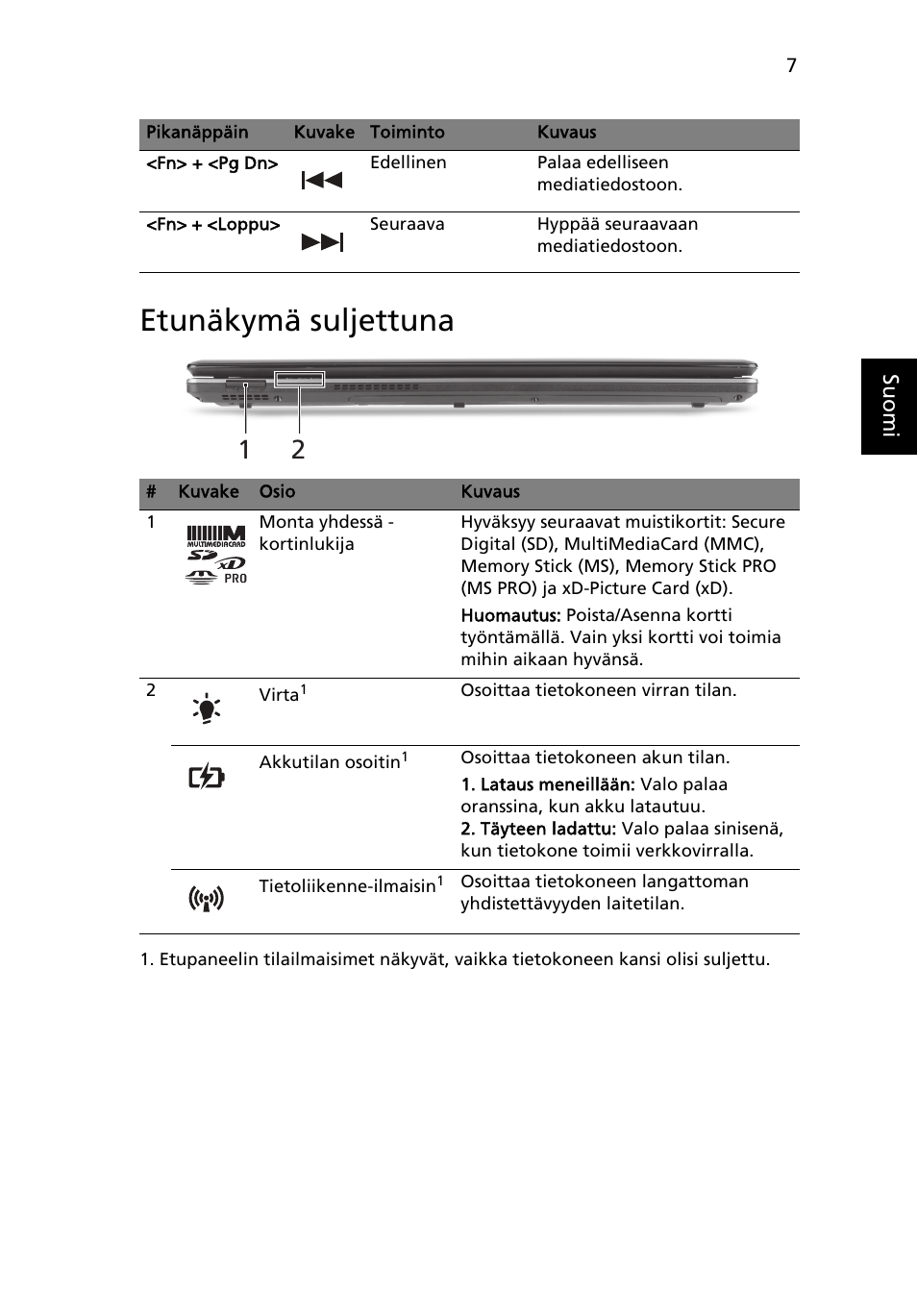 Etunäkymä suljettuna | Acer Aspire 5745PG User Manual | Page 111 / 318