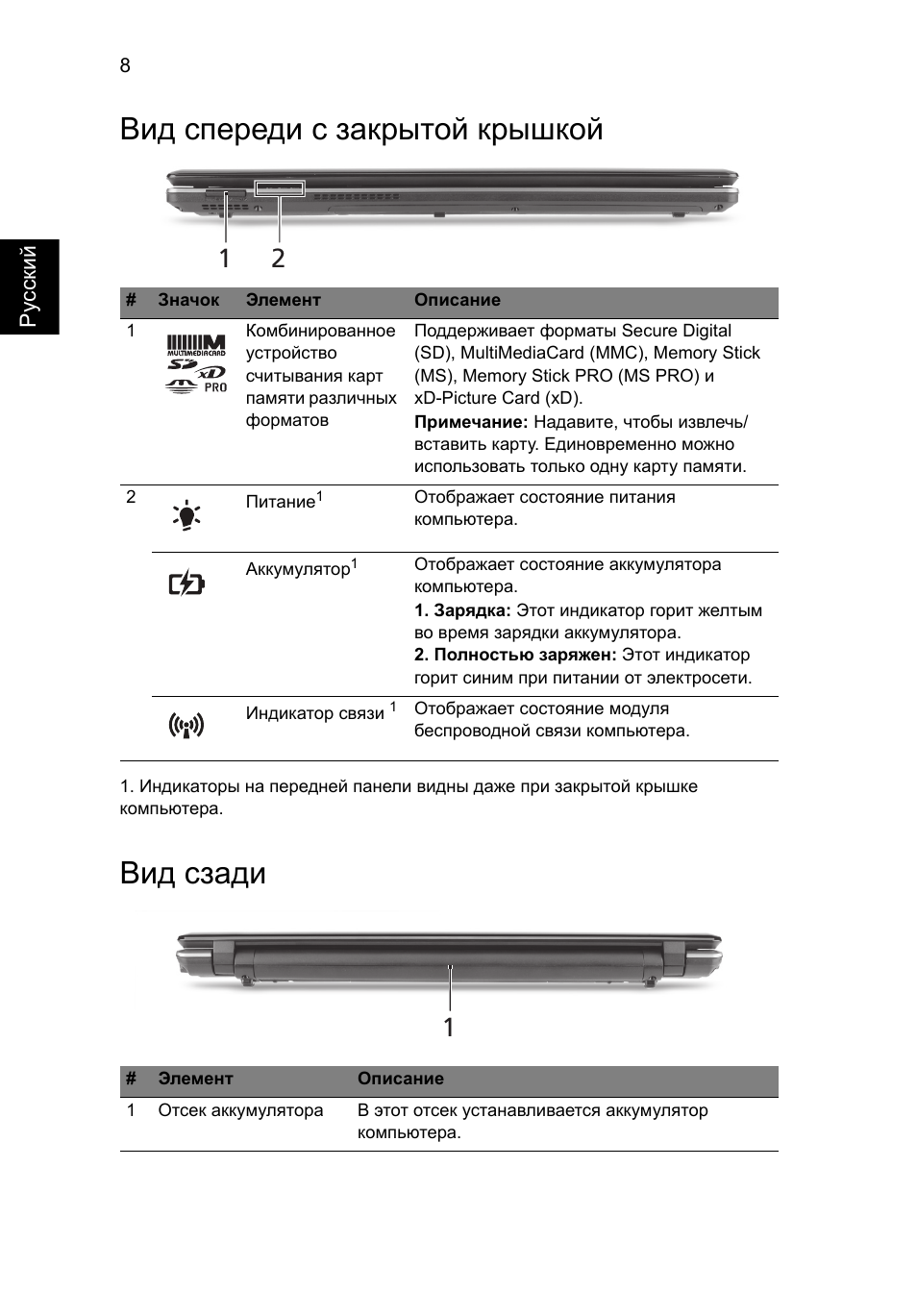 Вид спереди с закрытой крышкой, Вид сзади | Acer Aspire 5745PG User Manual | Page 122 / 318