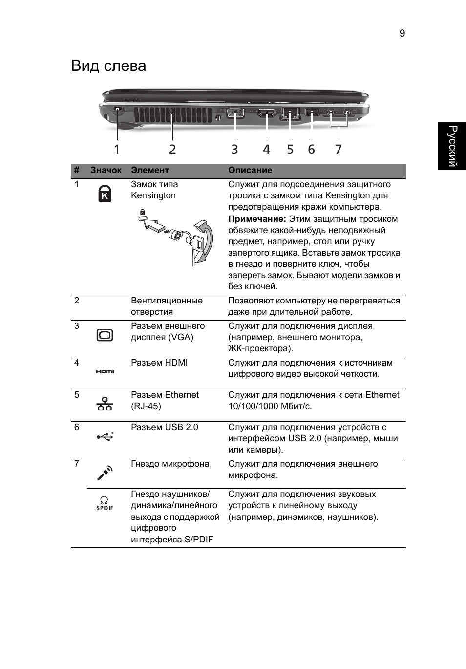 Вид слева | Acer Aspire 5745PG User Manual | Page 123 / 318