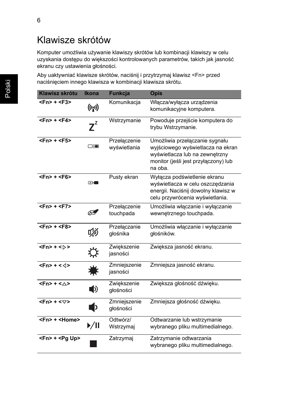 Klawisze skrótów, Polski | Acer Aspire 5745PG User Manual | Page 132 / 318