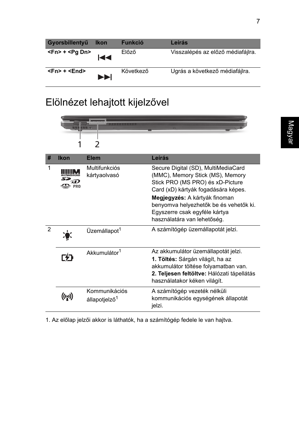 Elölnézet lehajtott kijelzővel | Acer Aspire 5745PG User Manual | Page 143 / 318