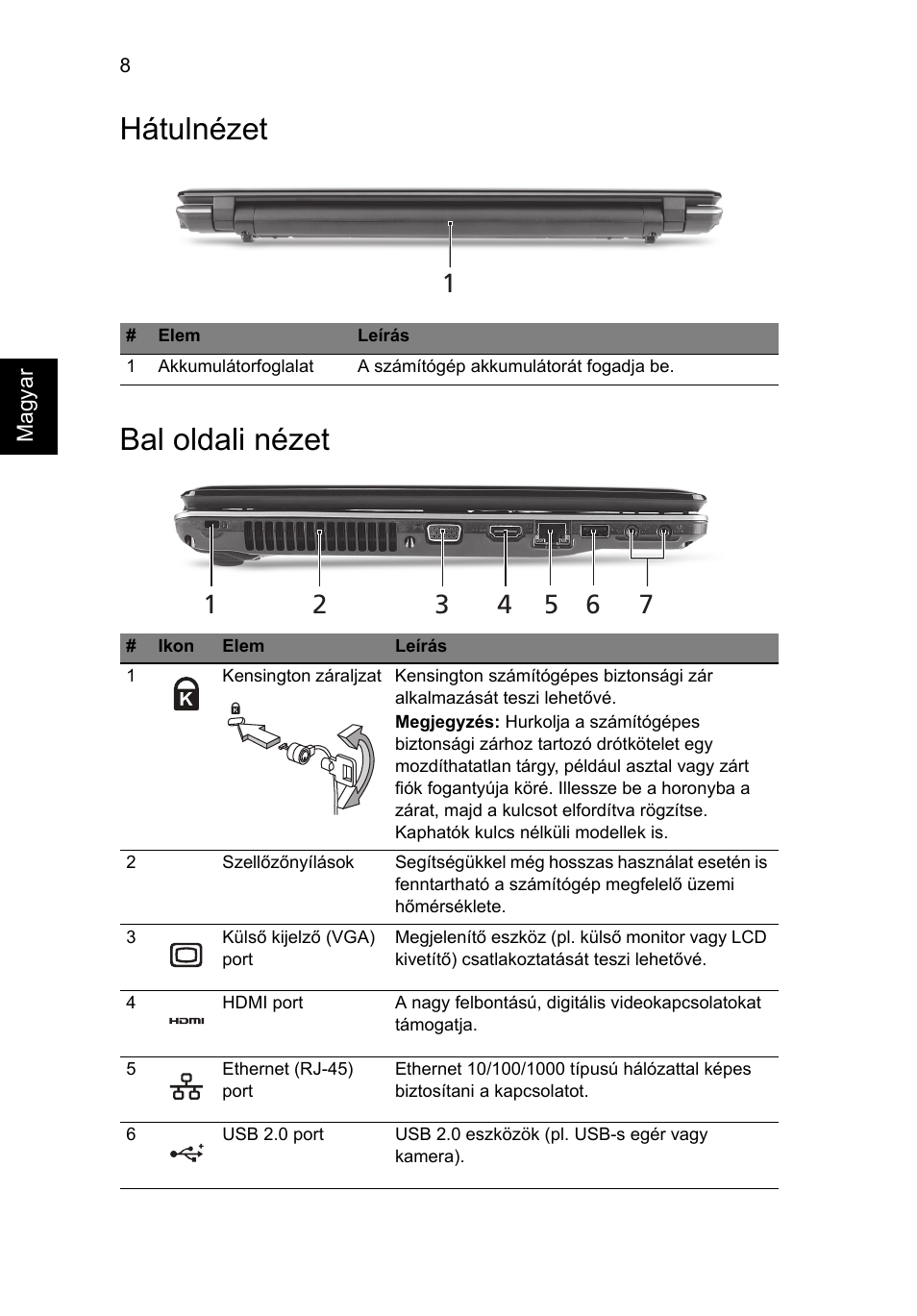 Hátulnézet, Bal oldali nézet, Hátulnézet bal oldali nézet | Acer Aspire 5745PG User Manual | Page 144 / 318