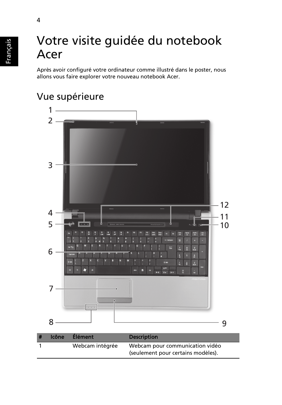 Votre visite guidée du notebook acer, Vue supérieure | Acer Aspire 5745PG User Manual | Page 16 / 318