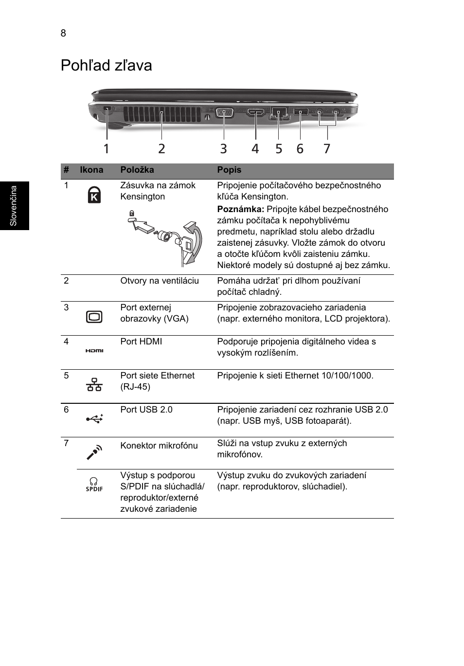 Pohľad zľava | Acer Aspire 5745PG User Manual | Page 164 / 318
