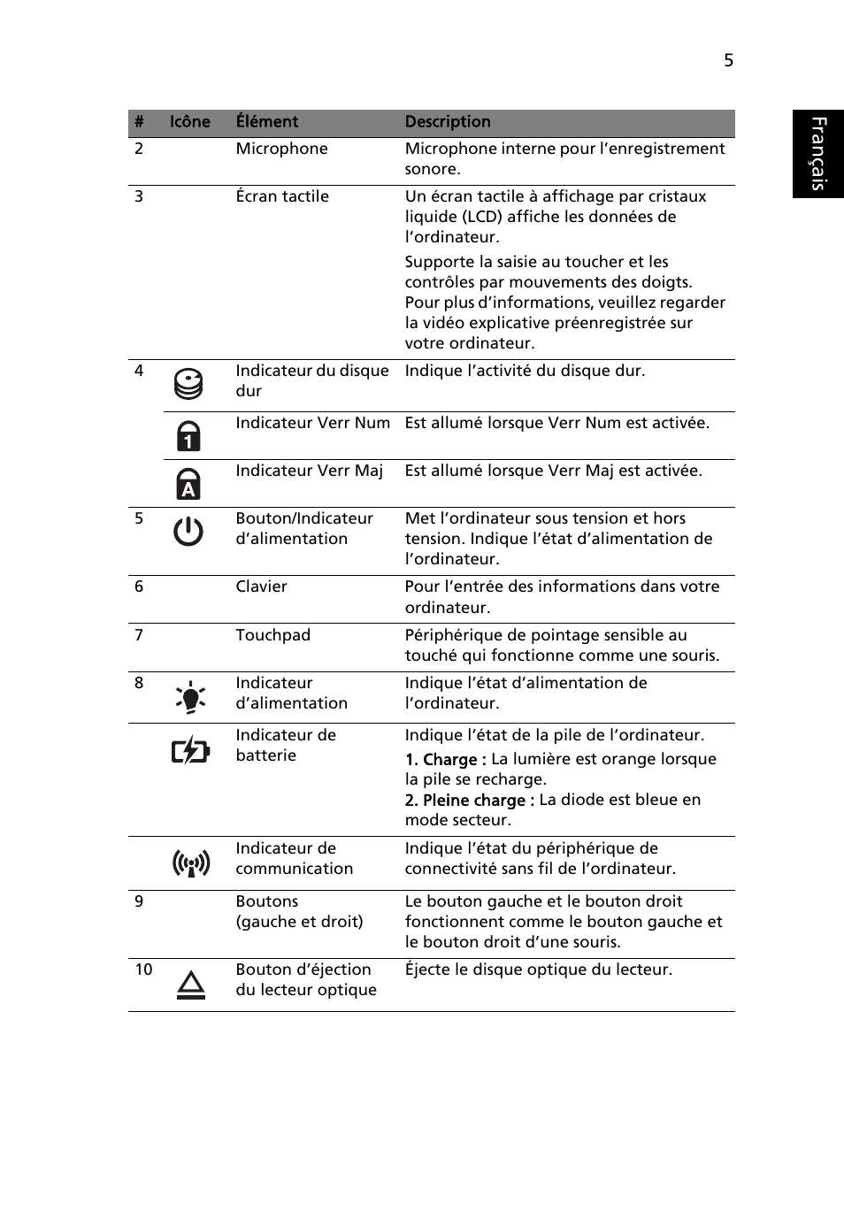 Français | Acer Aspire 5745PG User Manual | Page 17 / 318