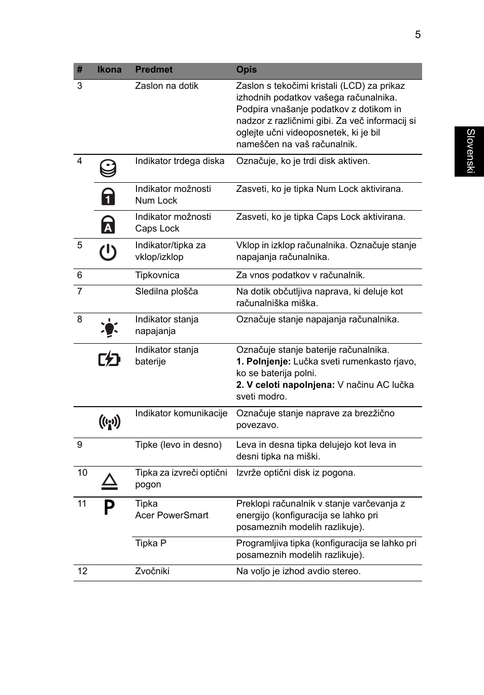 Acer Aspire 5745PG User Manual | Page 171 / 318