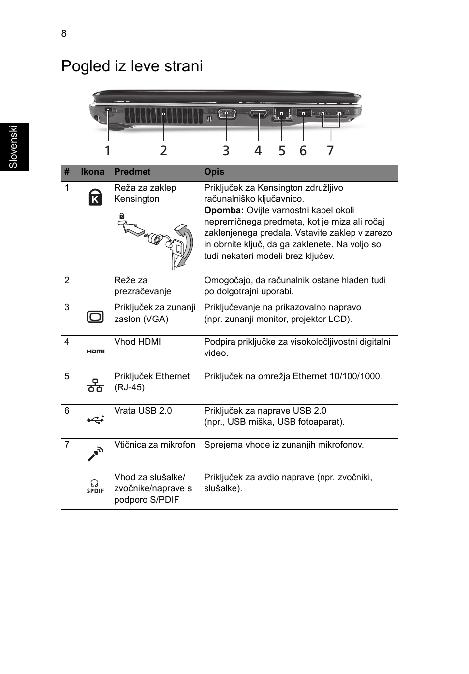 Pogled iz leve strani | Acer Aspire 5745PG User Manual | Page 174 / 318