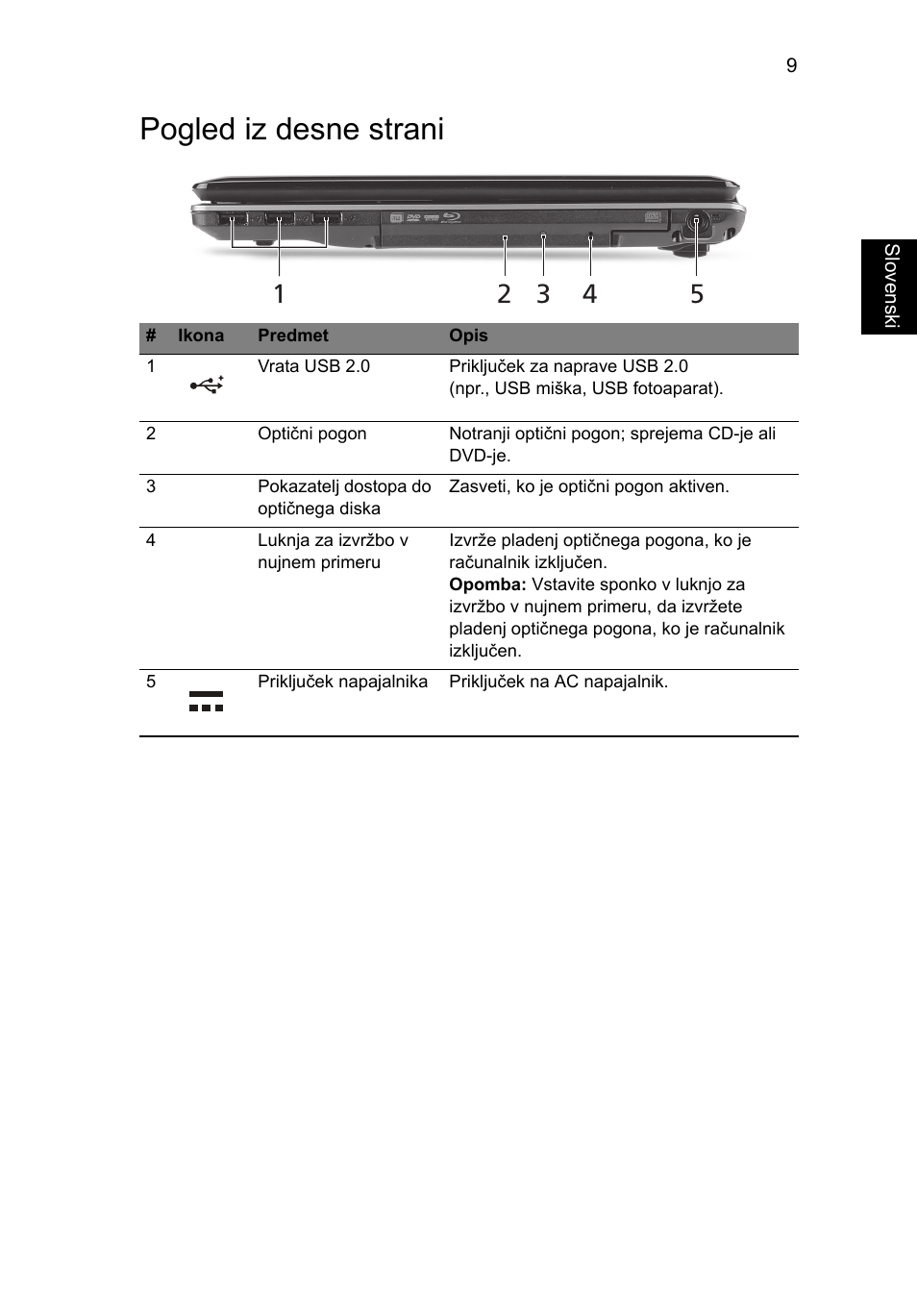 Pogled iz desne strani | Acer Aspire 5745PG User Manual | Page 175 / 318