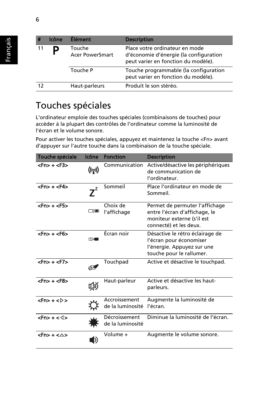 Touches spéciales | Acer Aspire 5745PG User Manual | Page 18 / 318