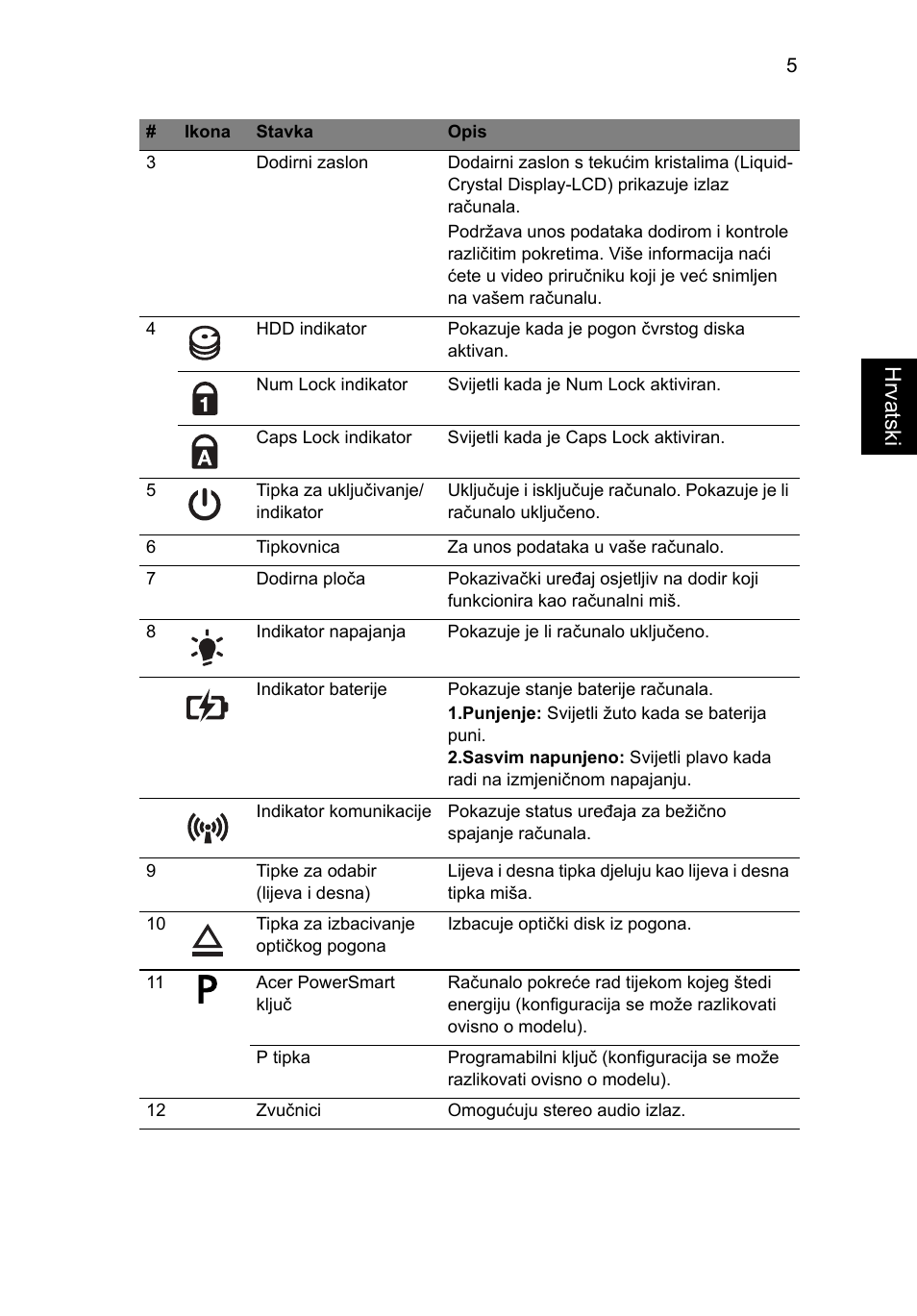 Acer Aspire 5745PG User Manual | Page 181 / 318