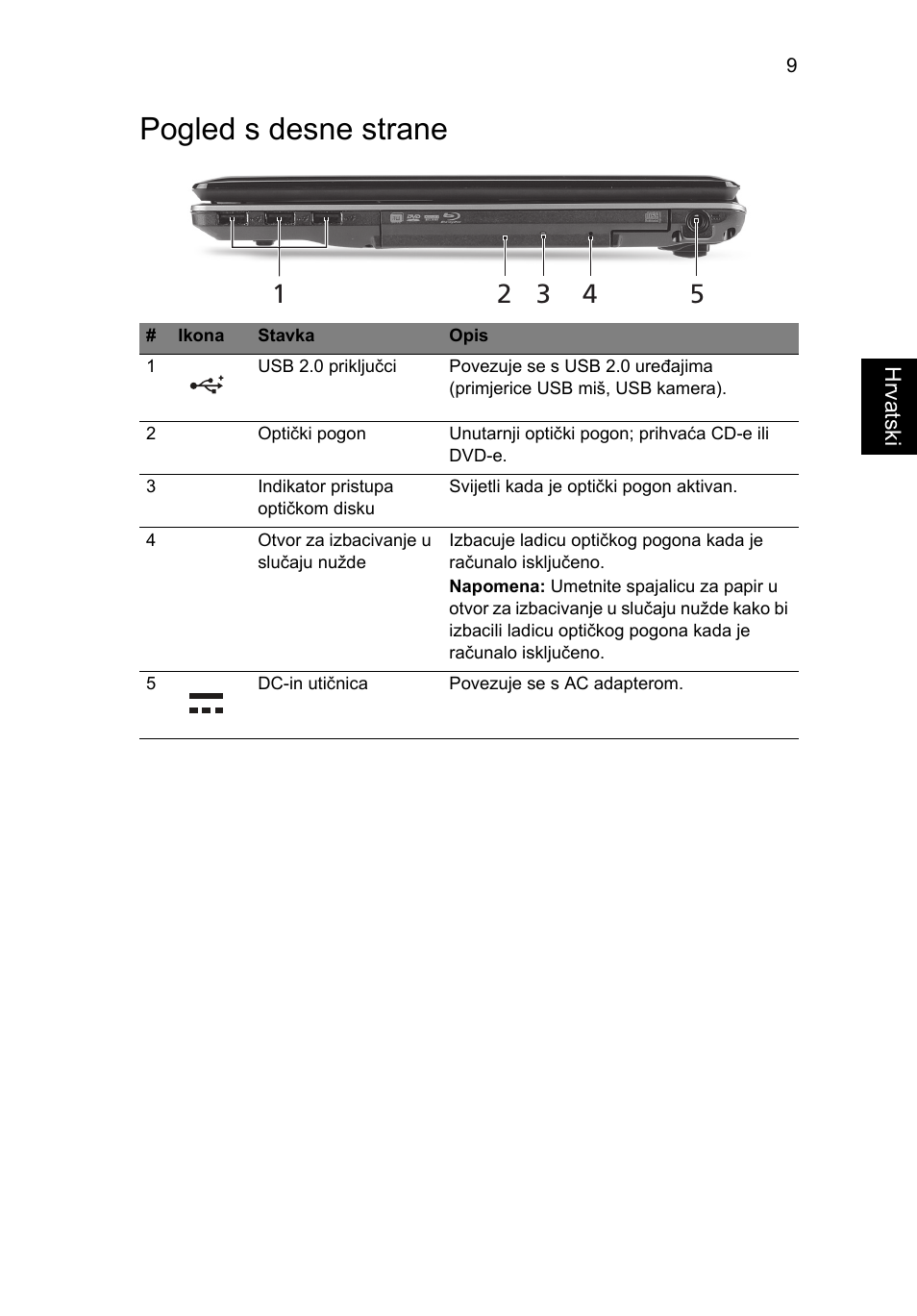 Pogled s desne strane | Acer Aspire 5745PG User Manual | Page 185 / 318