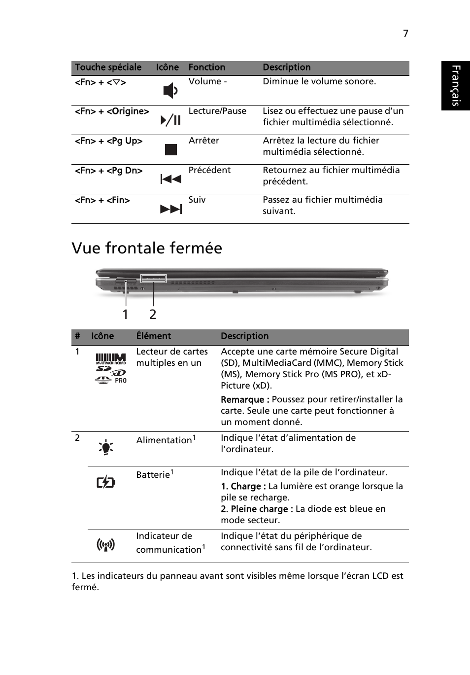 Vue frontale fermée, Français | Acer Aspire 5745PG User Manual | Page 19 / 318