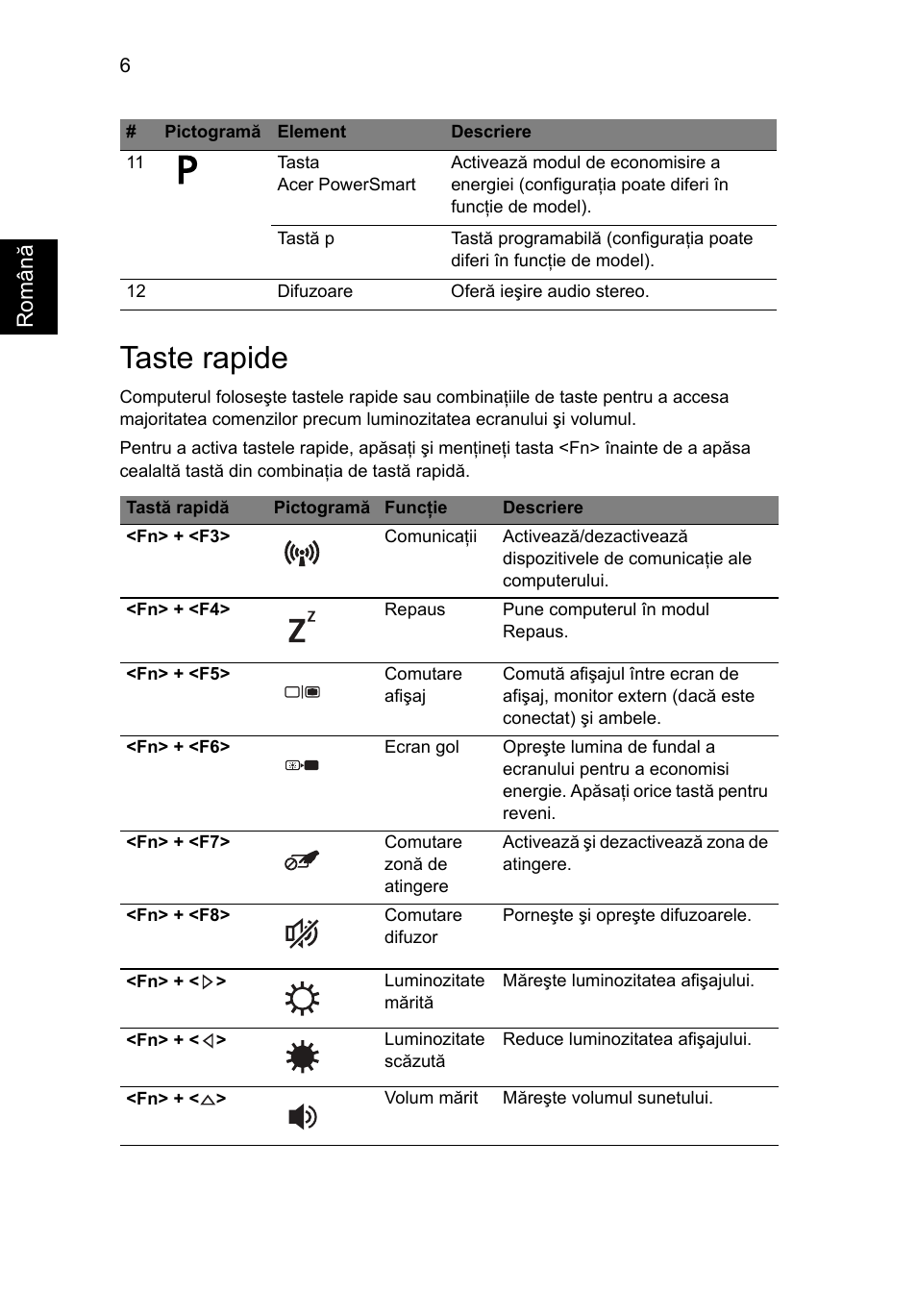 Taste rapide | Acer Aspire 5745PG User Manual | Page 192 / 318