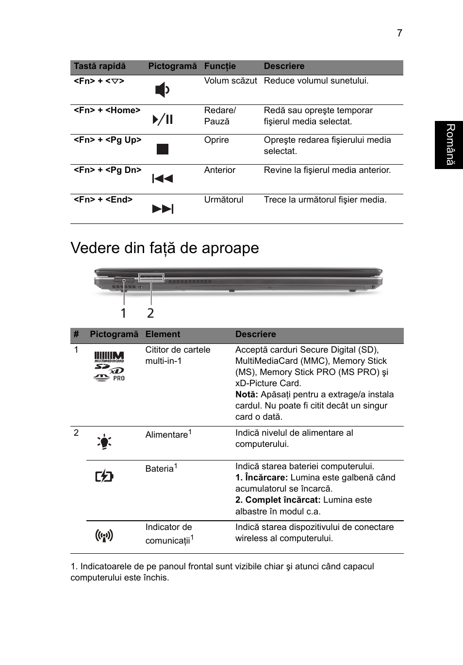 Vedere din faţă de aproape | Acer Aspire 5745PG User Manual | Page 193 / 318