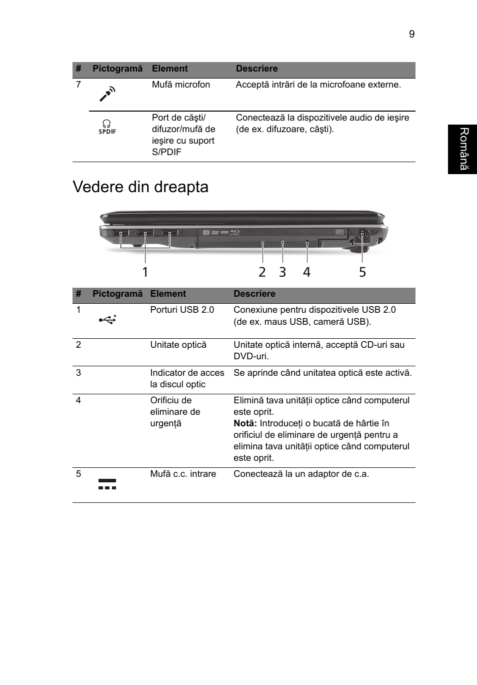 Vedere din dreapta | Acer Aspire 5745PG User Manual | Page 195 / 318