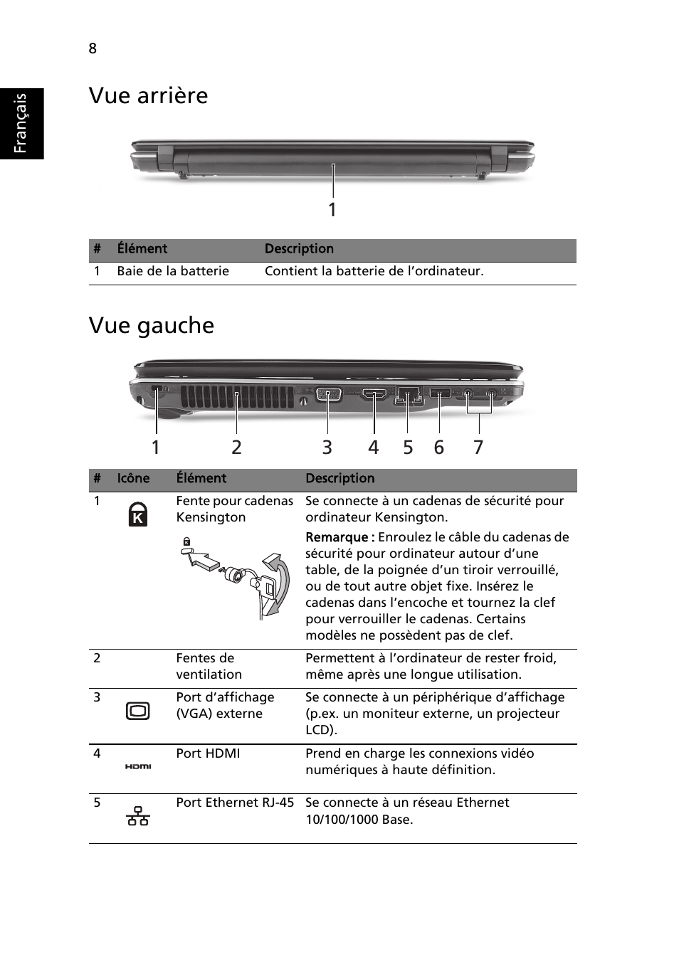 Vue arrière, Vue gauche, Vue arrière vue gauche | Acer Aspire 5745PG User Manual | Page 20 / 318