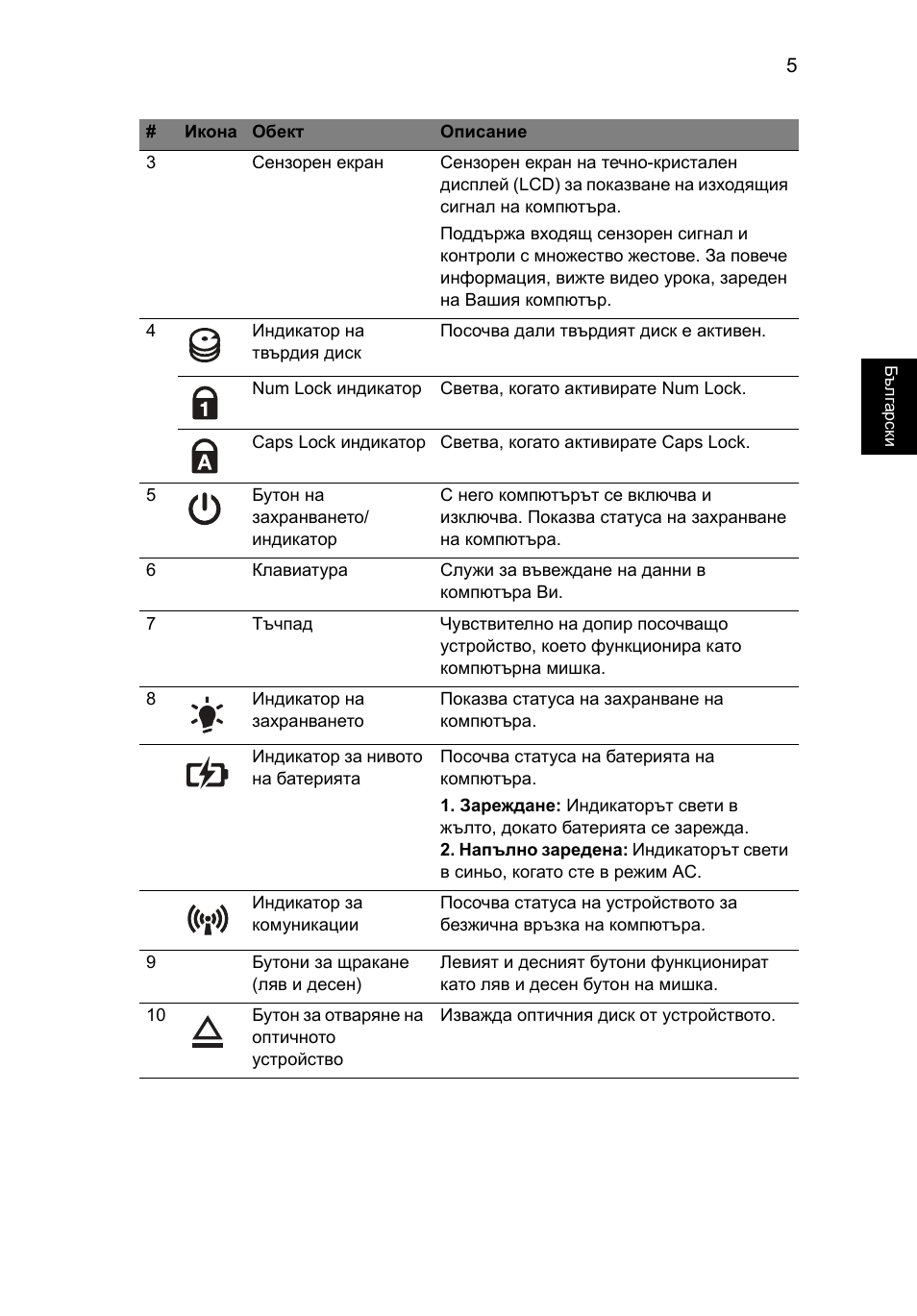 Acer Aspire 5745PG User Manual | Page 201 / 318