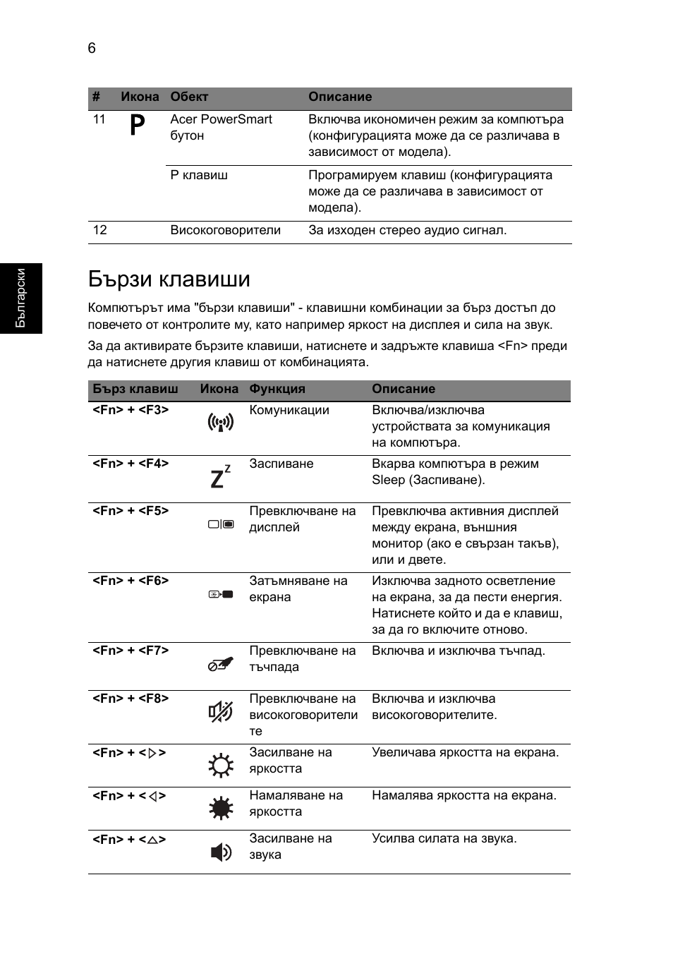 Бързи клавиши | Acer Aspire 5745PG User Manual | Page 202 / 318