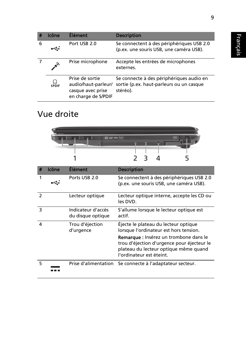 Vue droite, Français | Acer Aspire 5745PG User Manual | Page 21 / 318