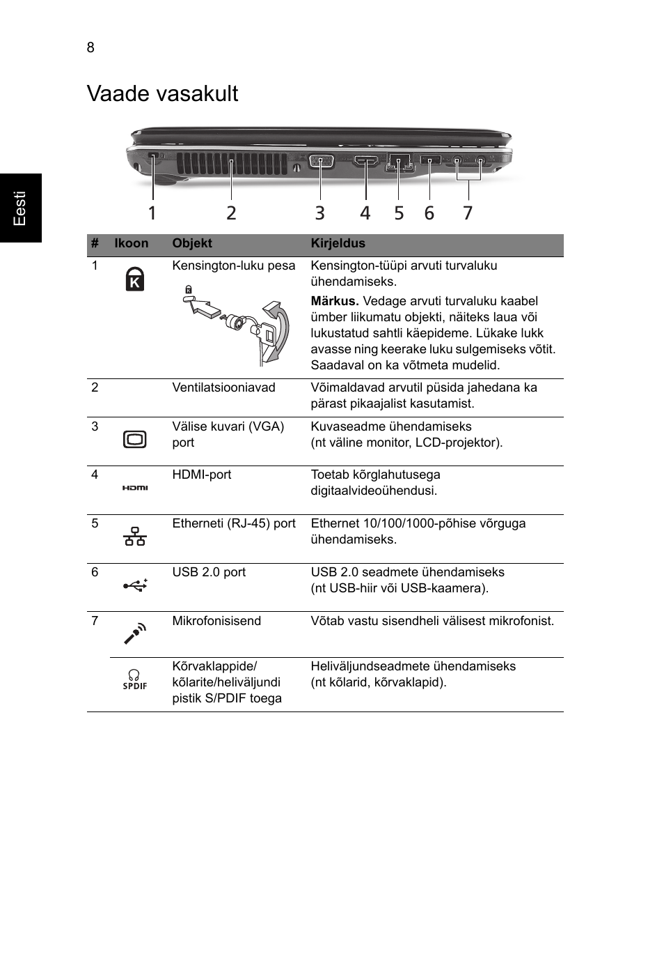 Vaade vasakult | Acer Aspire 5745PG User Manual | Page 214 / 318