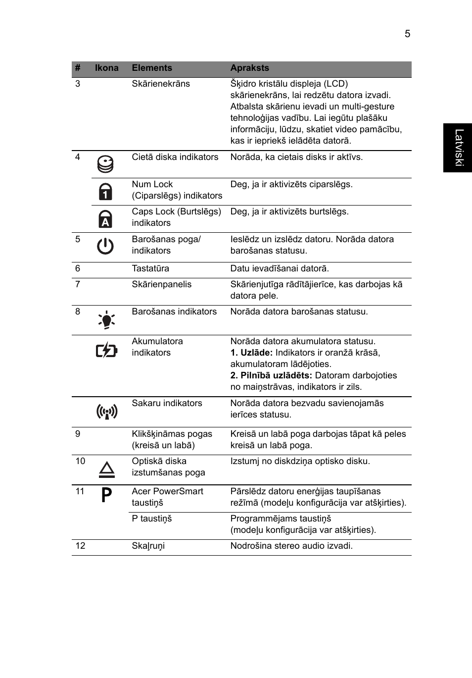 Acer Aspire 5745PG User Manual | Page 221 / 318