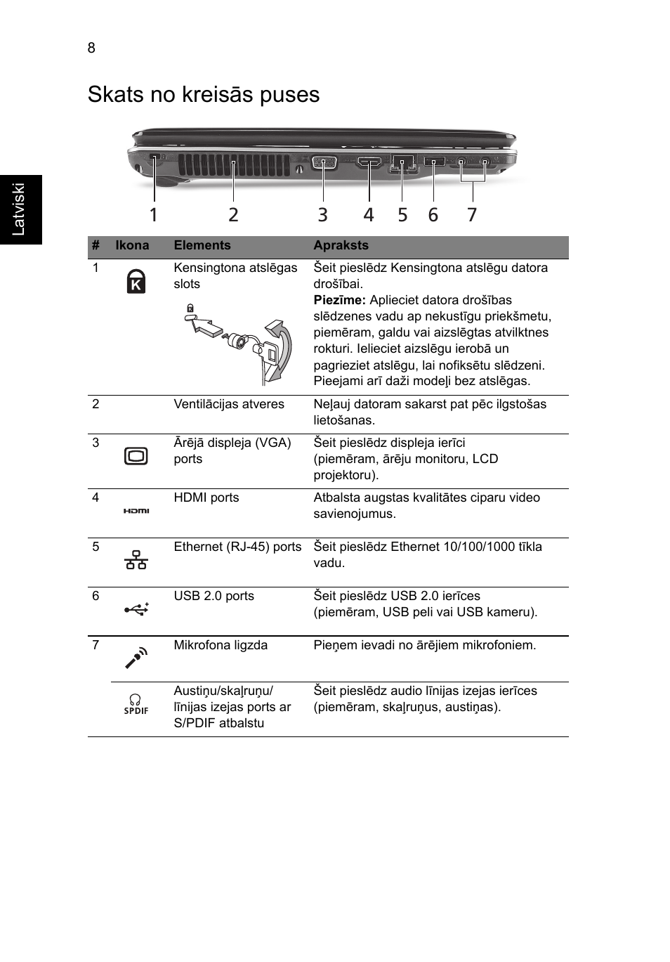 Skats no kreisās puses | Acer Aspire 5745PG User Manual | Page 224 / 318