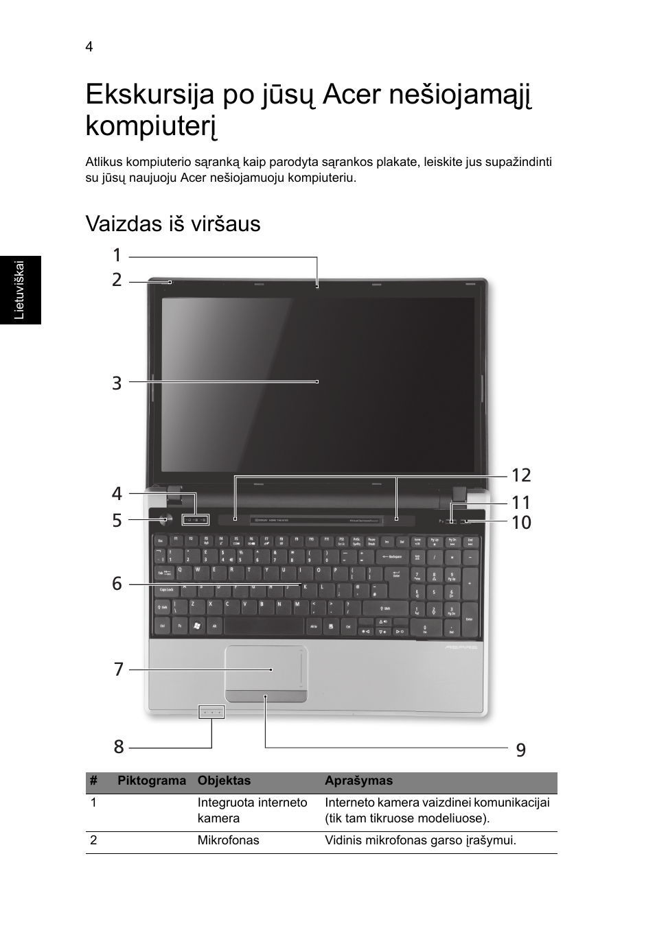 Ekskursija po jūsų acer nešiojamąjį kompiuterį, Vaizdas iš viršaus | Acer Aspire 5745PG User Manual | Page 230 / 318