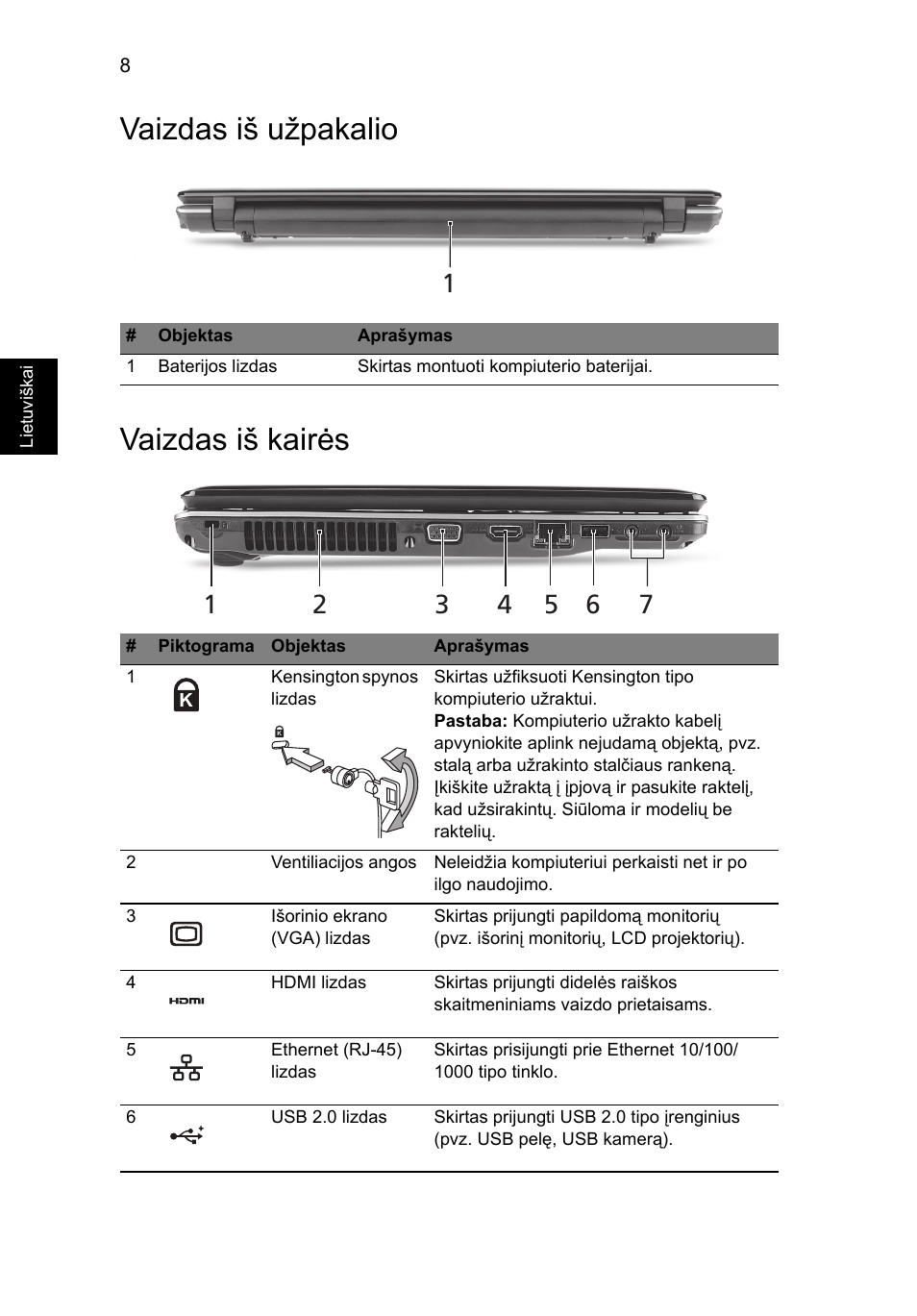 Vaizdas iš užpakalio, Vaizdas iš kairės, Vaizdas iš užpakalio vaizdas iš kairės | Acer Aspire 5745PG User Manual | Page 234 / 318