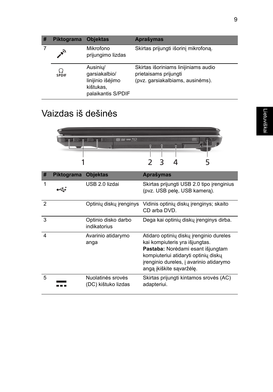 Vaizdas iš dešinės | Acer Aspire 5745PG User Manual | Page 235 / 318