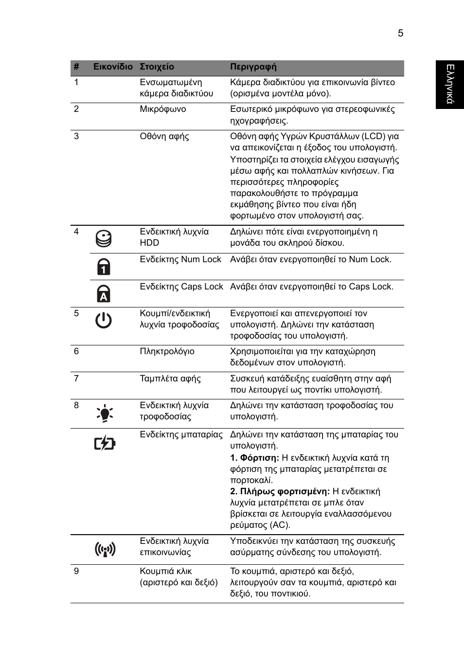 Acer Aspire 5745PG User Manual | Page 241 / 318