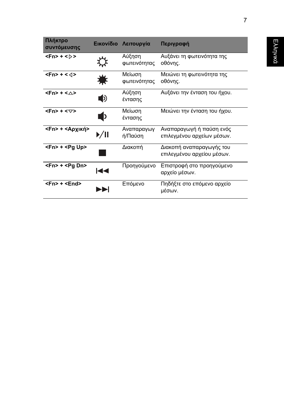 Acer Aspire 5745PG User Manual | Page 243 / 318