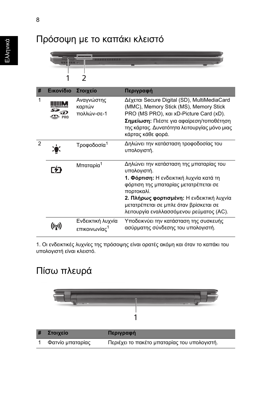 Πρόσοψη με το καπάκι κλειστό, Πίσω πλευρά | Acer Aspire 5745PG User Manual | Page 244 / 318