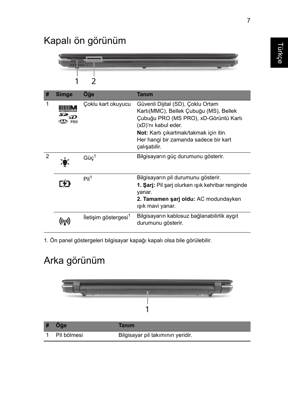 Kapalı ön görünüm, Arka görünüm | Acer Aspire 5745PG User Manual | Page 255 / 318