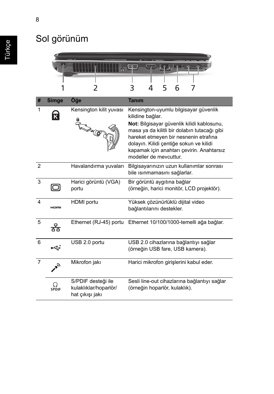 Sol görünüm | Acer Aspire 5745PG User Manual | Page 256 / 318