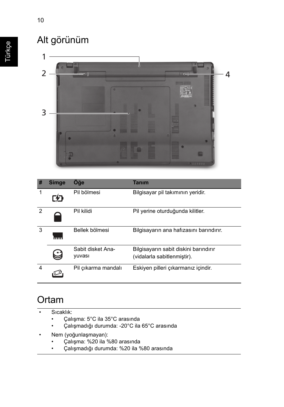 Alt görünüm, Ortam, Alt görünüm ortam | Acer Aspire 5745PG User Manual | Page 258 / 318