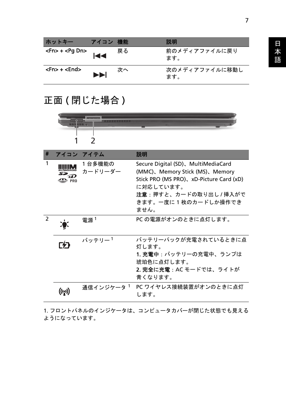 正面 (閉じた場合), 正面 ( 閉じた場合 ) | Acer Aspire 5745PG User Manual | Page 265 / 318