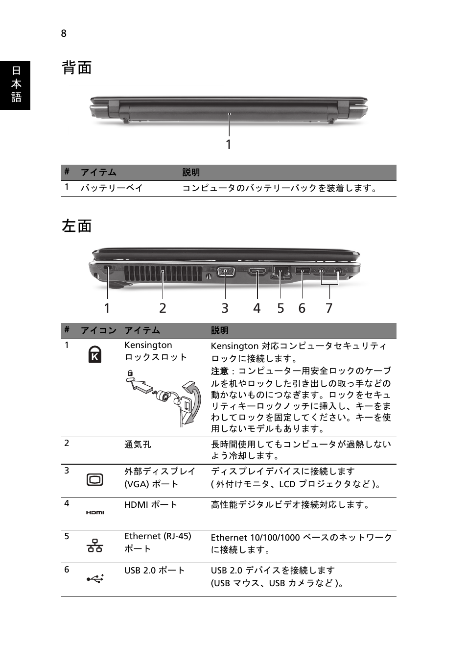 背面 左面 | Acer Aspire 5745PG User Manual | Page 266 / 318