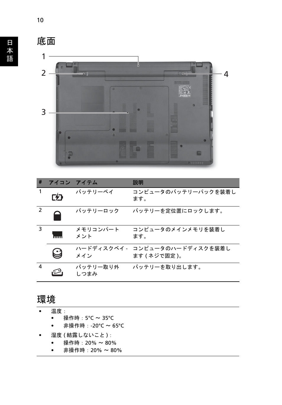 底面 環境 | Acer Aspire 5745PG User Manual | Page 268 / 318