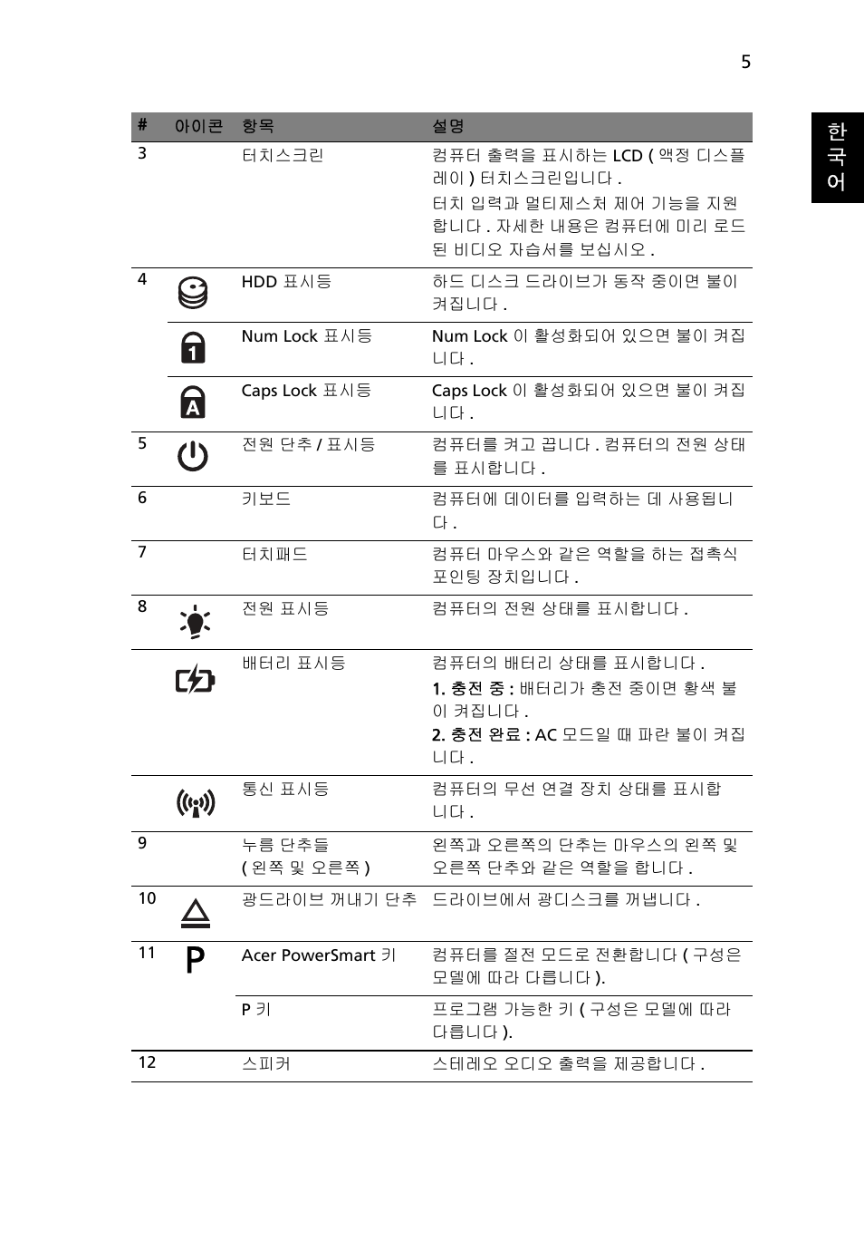 한 국 어 | Acer Aspire 5745PG User Manual | Page 273 / 318