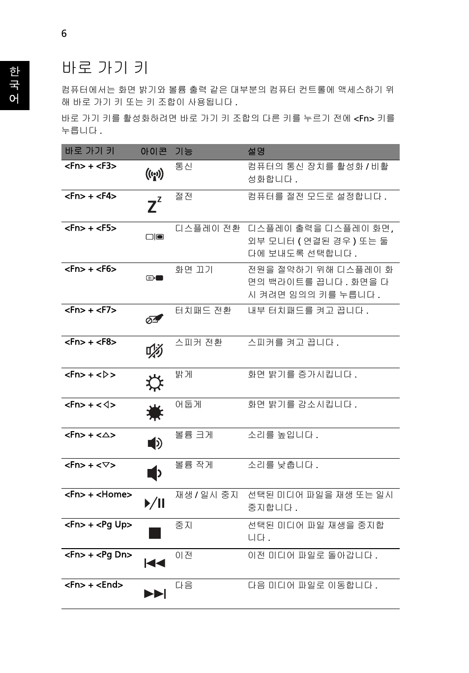 바로 가기 키, 한 국 어 | Acer Aspire 5745PG User Manual | Page 274 / 318