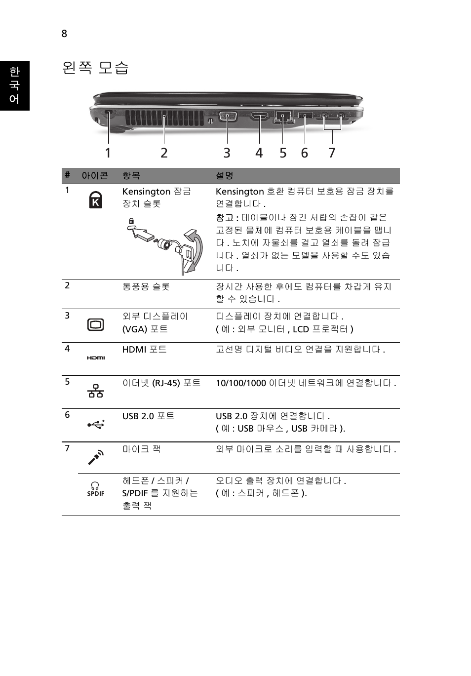 왼쪽 모습 | Acer Aspire 5745PG User Manual | Page 276 / 318