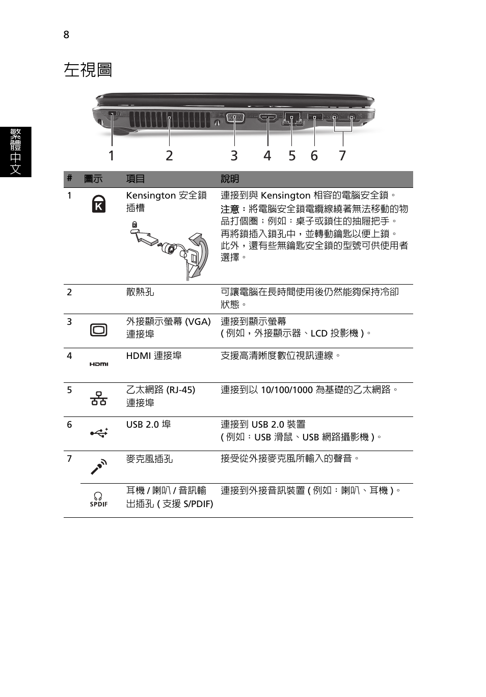 Acer Aspire 5745PG User Manual | Page 286 / 318