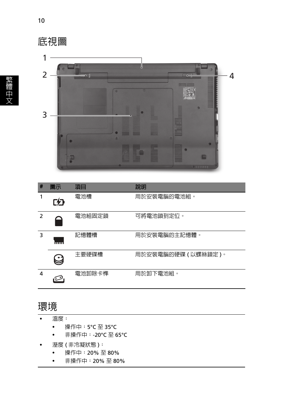 底視圖 環境 | Acer Aspire 5745PG User Manual | Page 288 / 318