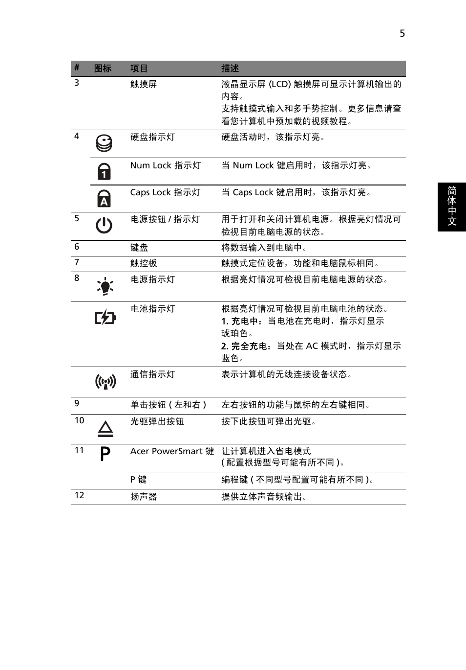 Acer Aspire 5745PG User Manual | Page 293 / 318