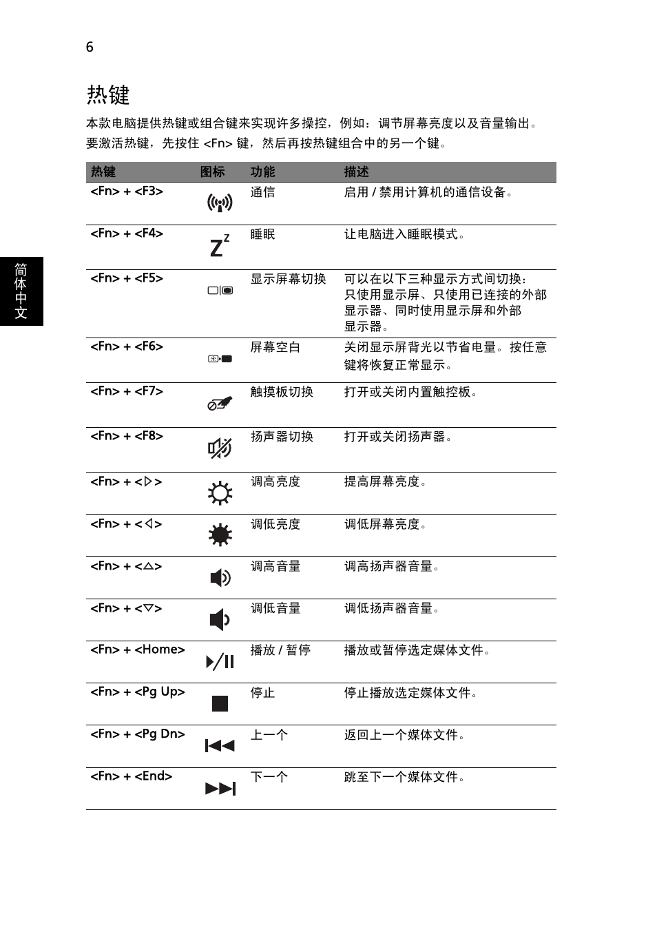 Acer Aspire 5745PG User Manual | Page 294 / 318