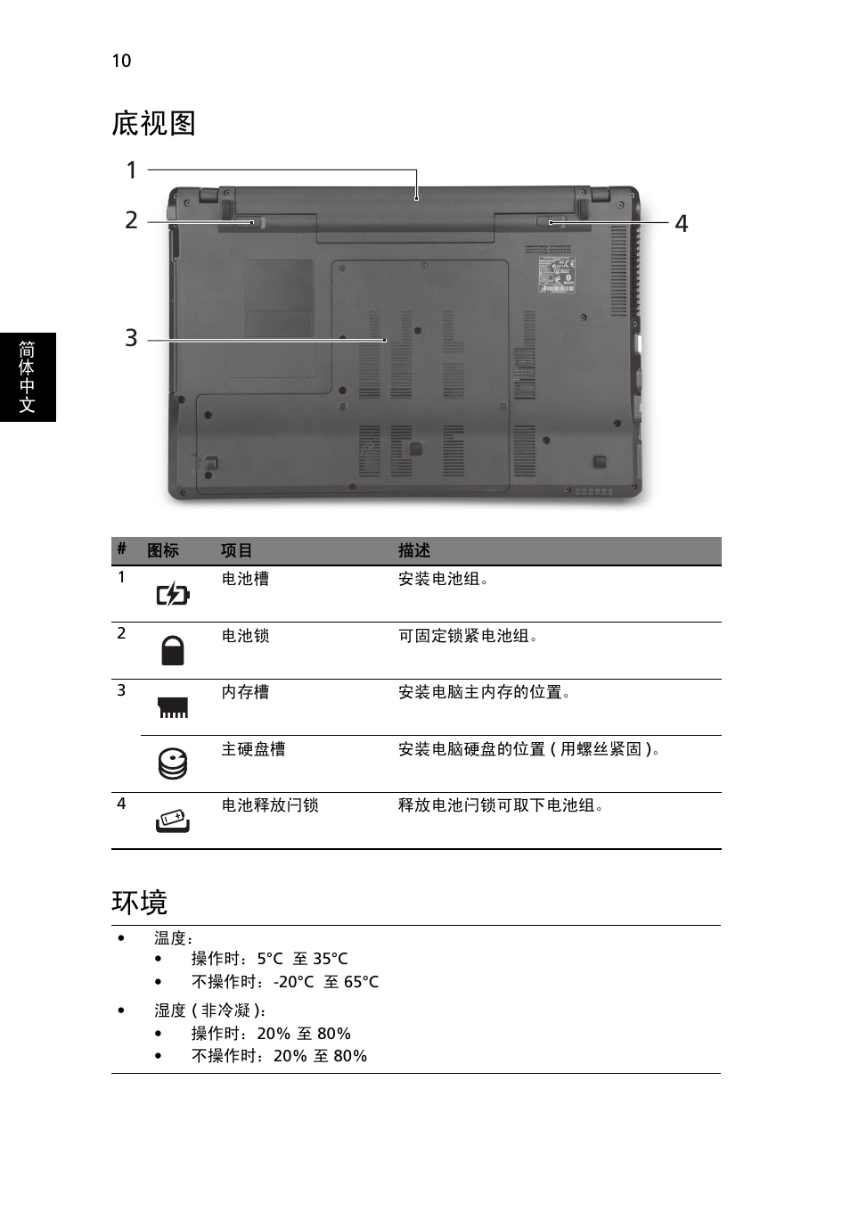 底视图 环境 | Acer Aspire 5745PG User Manual | Page 298 / 318