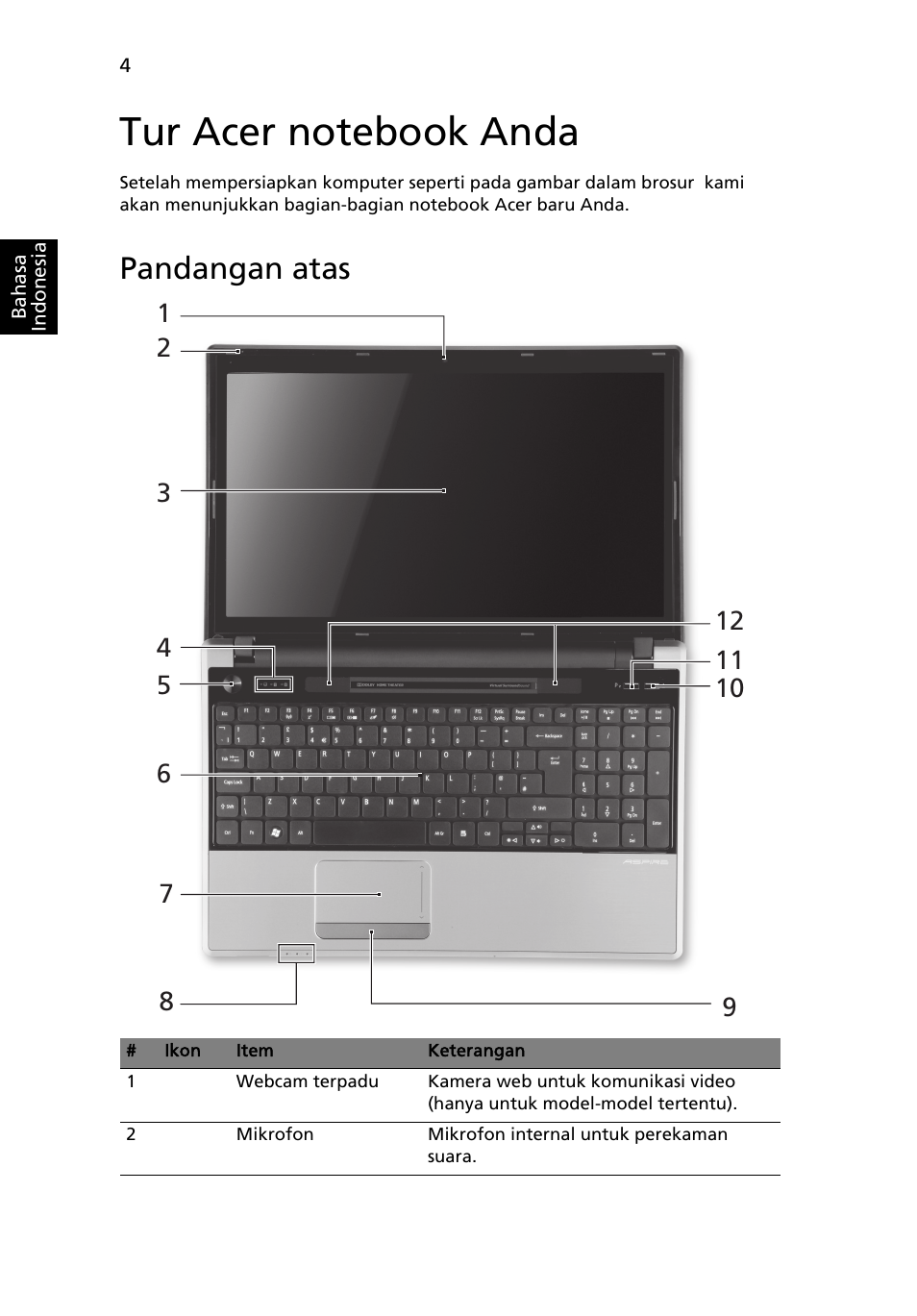 Tur acer notebook anda, Pandangan atas | Acer Aspire 5745PG User Manual | Page 302 / 318