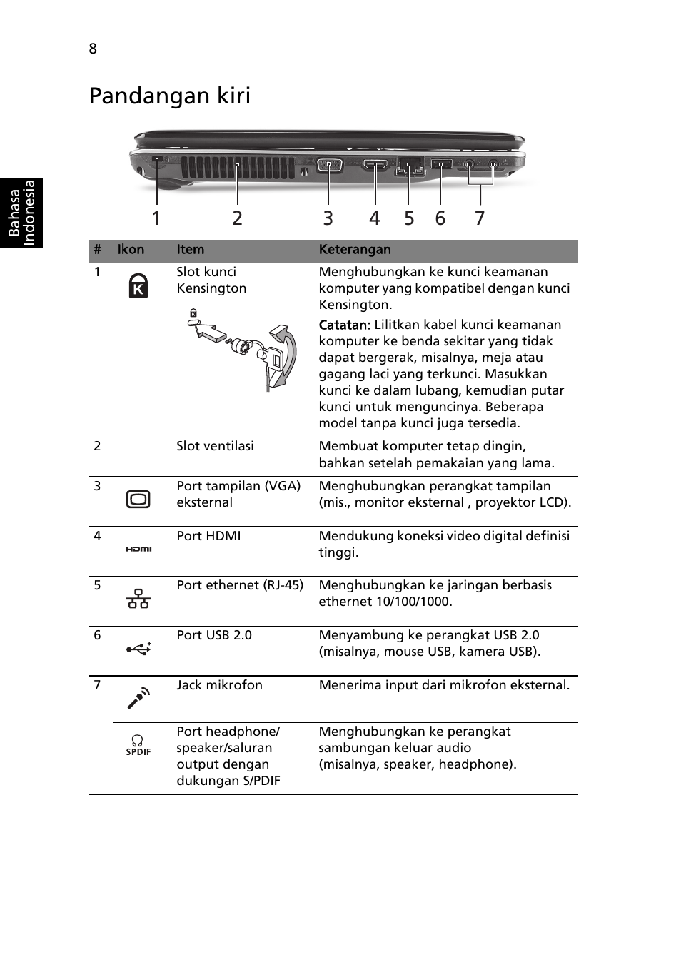 Pandangan kiri | Acer Aspire 5745PG User Manual | Page 306 / 318